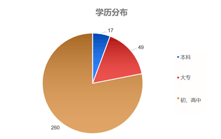 hr01.gif